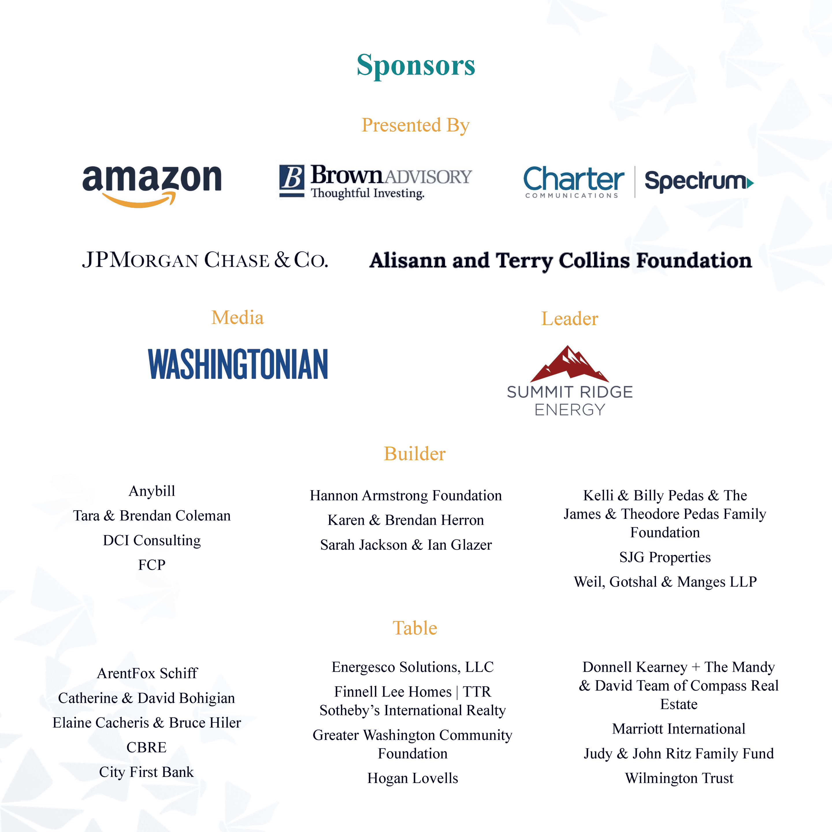 20th Anniversary Butterfly Bash Sponsor Panel Fair Chance